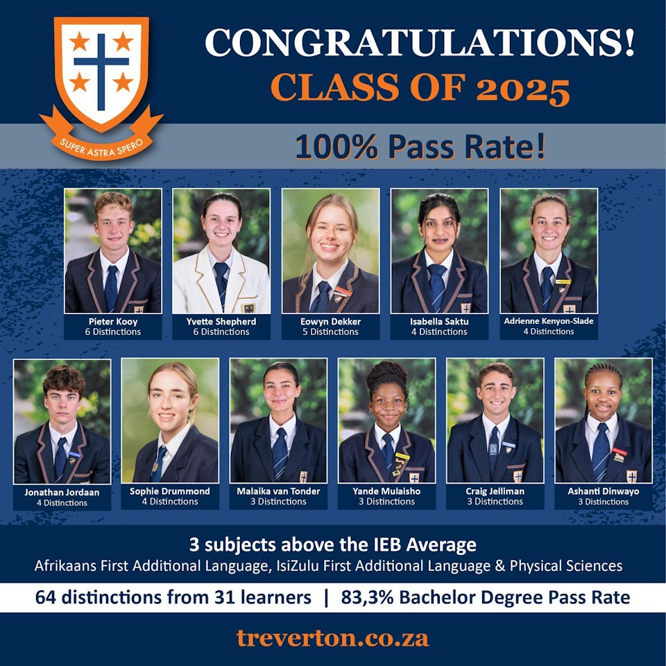 Matric 2025 results treverton