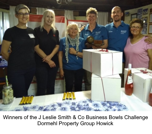 Business Challenge Winners 002