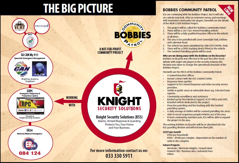 kss big picture