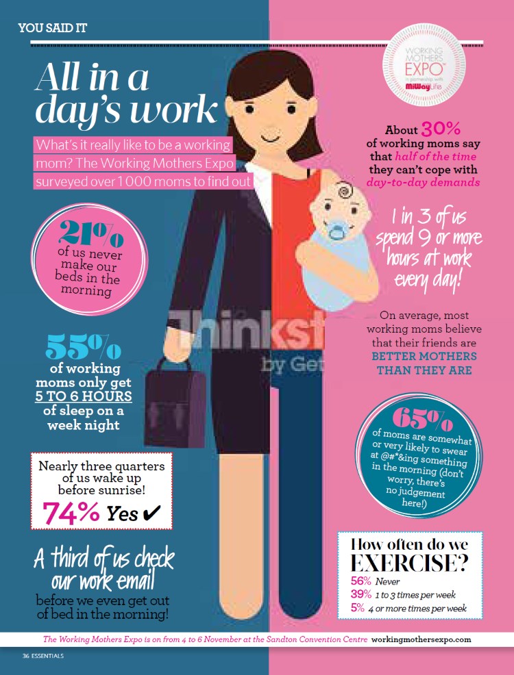 working moms expo 750